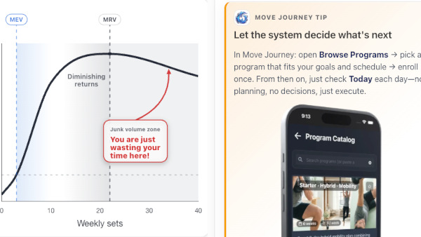 Short Workouts, Serious Results: A Home Fitness Nerd's Guide to Training Faster