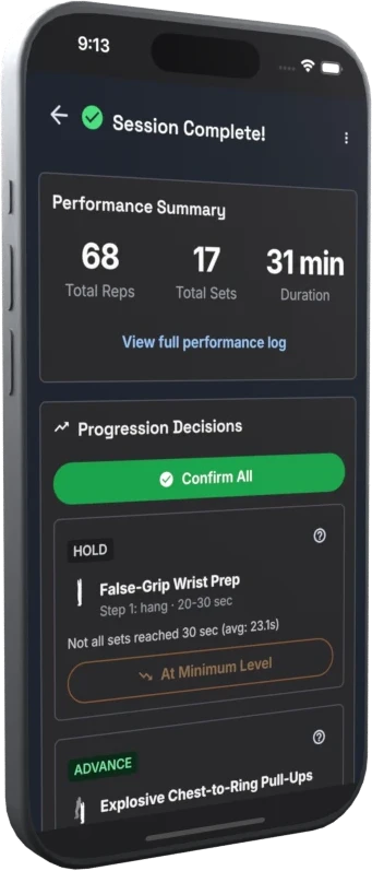 Move Journey session summary